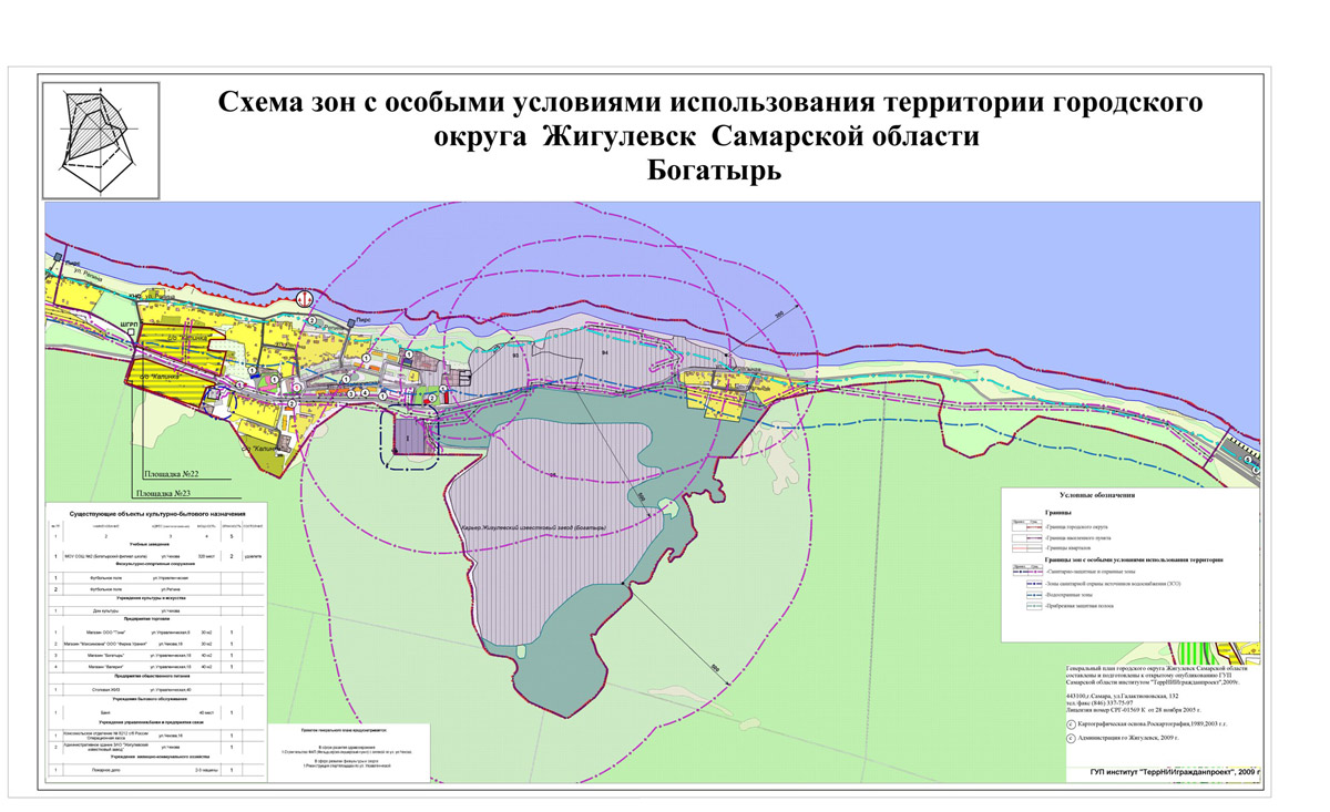 Жигулевск генеральный план